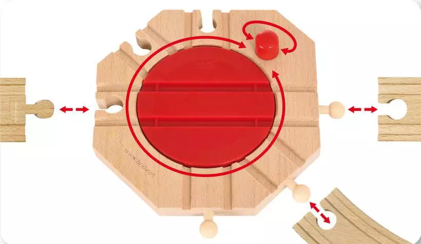 Mechanical Turntable - Wooden Train Track