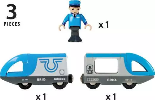 Travel Battery Train