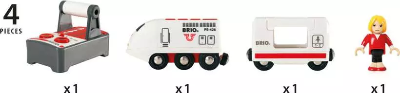 Remote Control Travel Train - Battery-Powered Toy Train
