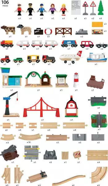 Railway Deluxe Train Set