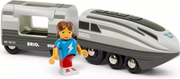Turbo Train - Battery-powered Toy Train