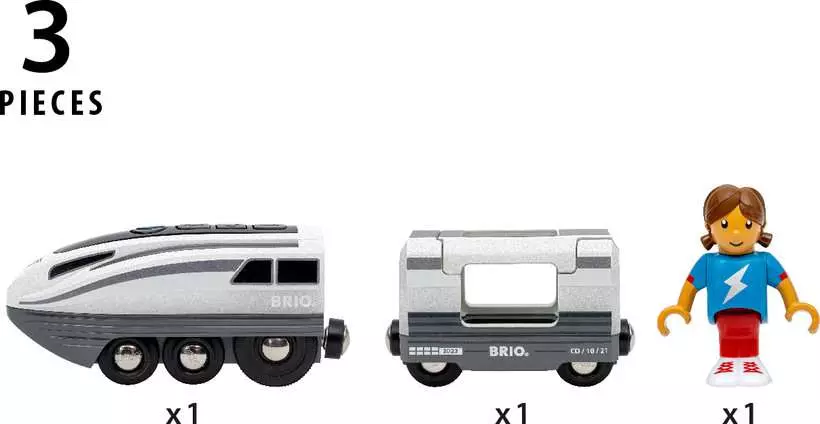 Turbo Train - Battery-powered Toy Train