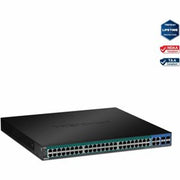 TRENDnet TPE-5240WS 52-Port Gigabit Web Smart PoE+ Switch