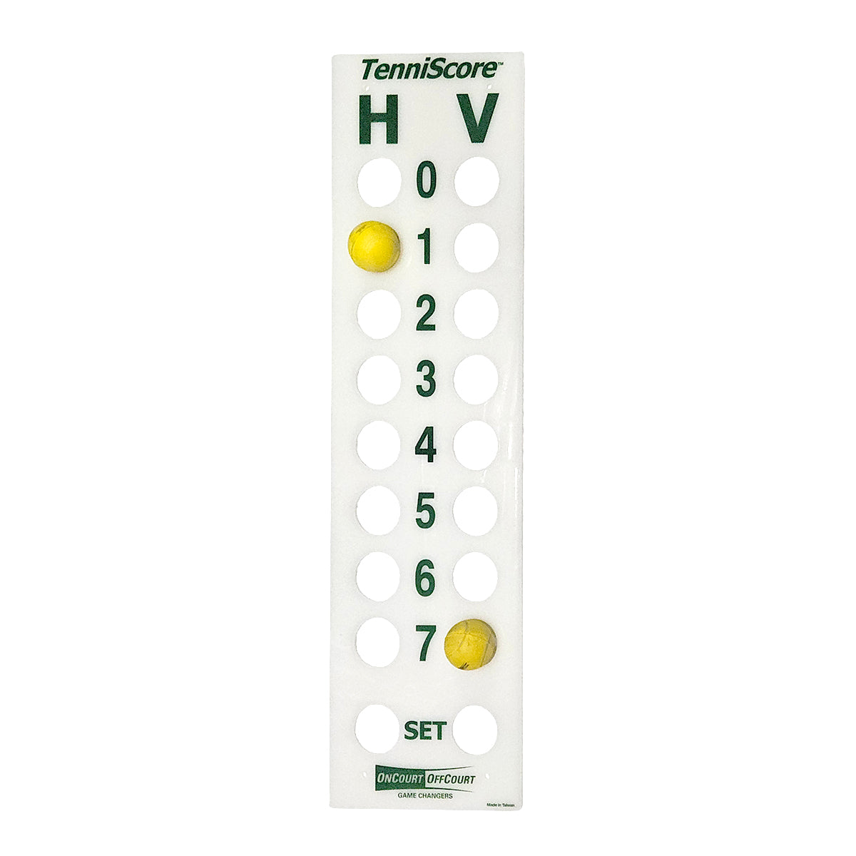 Oncourt Offcourt Tenniscore