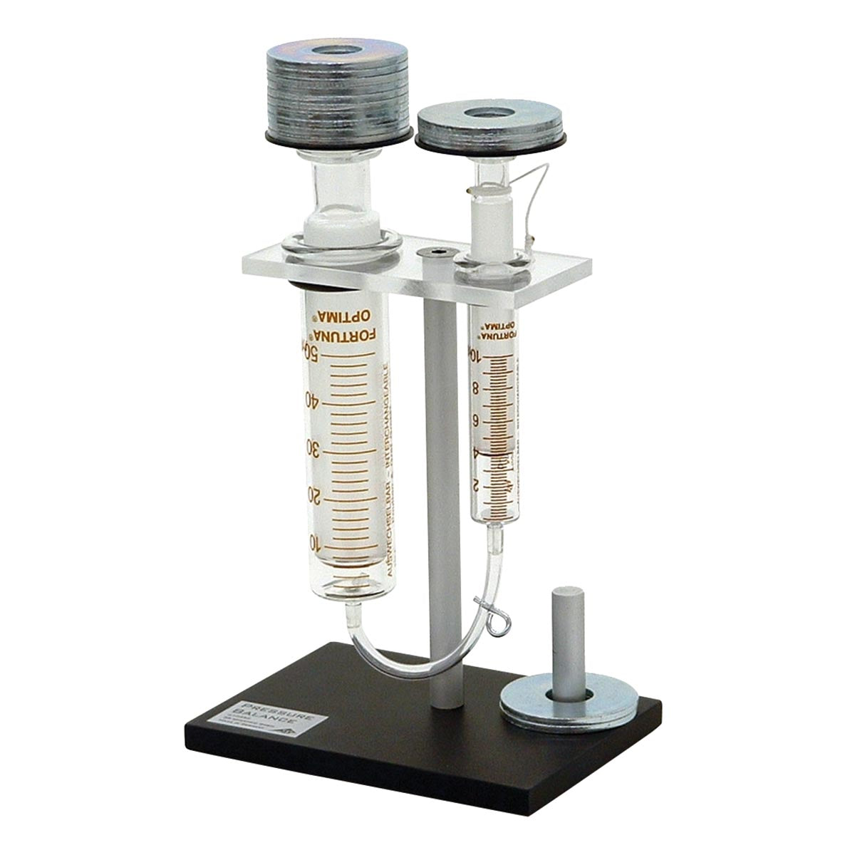 Pressure Balance -
introducing the concept of pressure