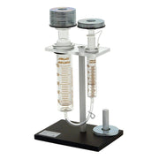 Pressure Balance -
introducing the concept of pressure