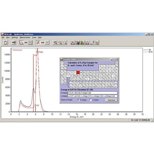 X-Ray Energy Detector