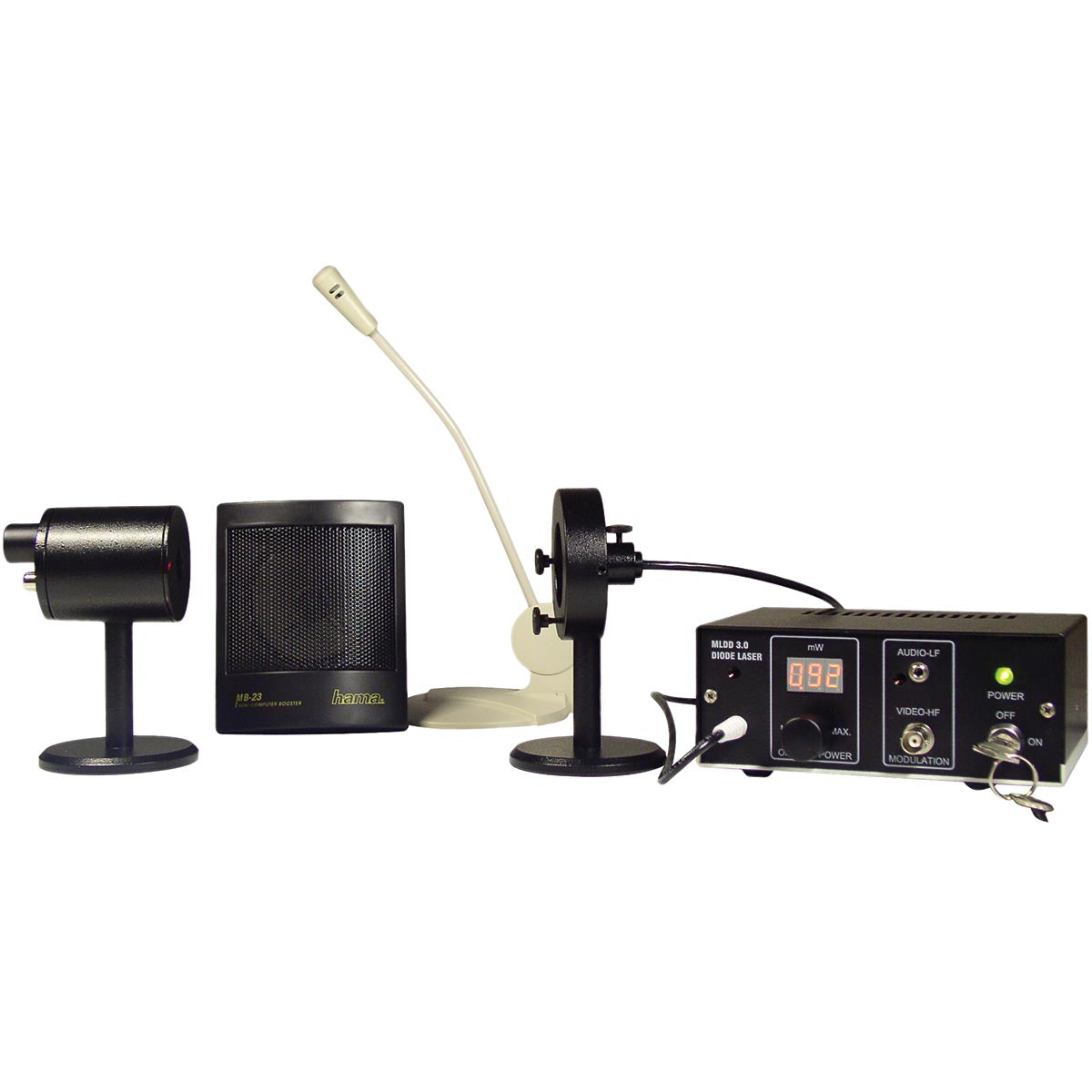 Laser Communication –
Experimental Set