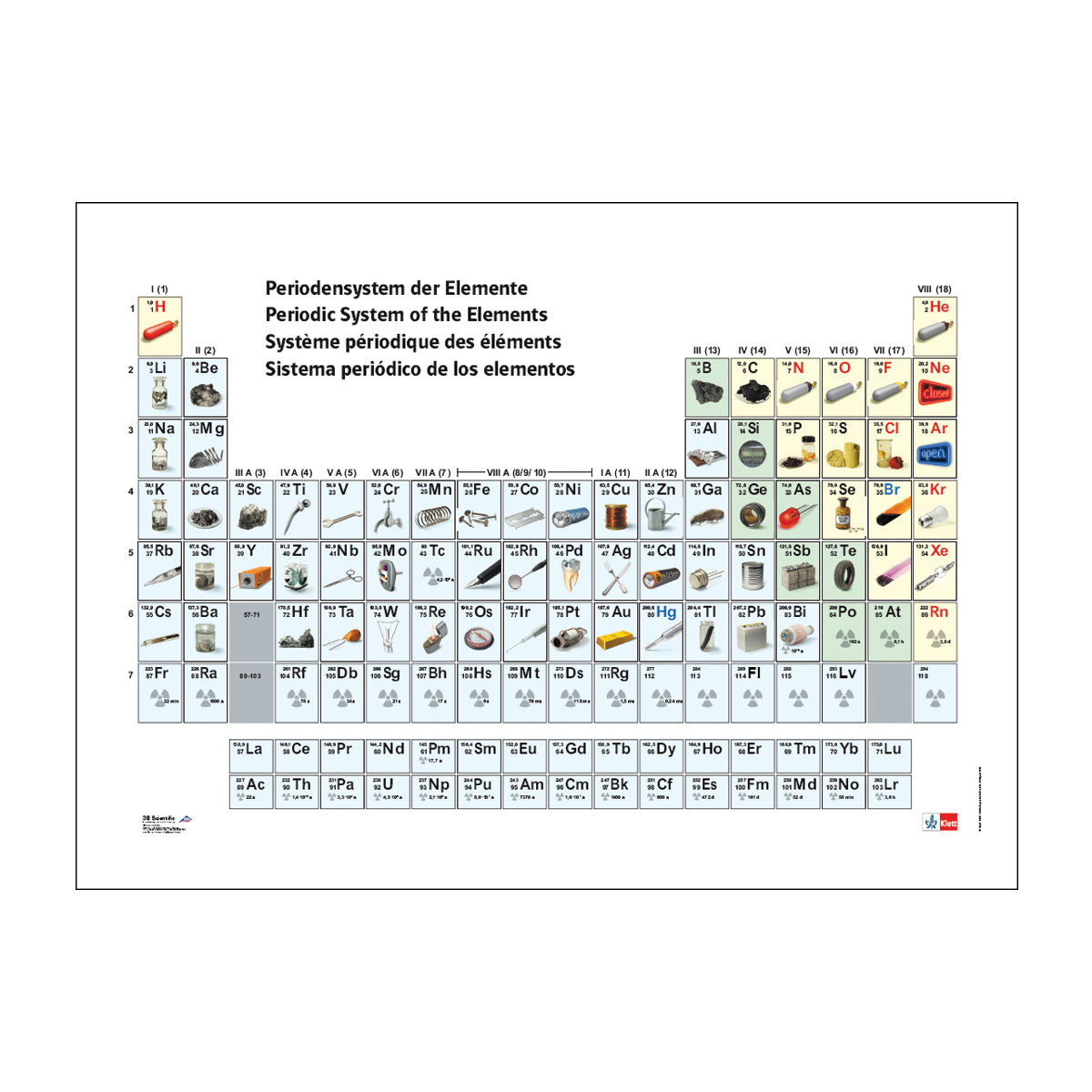 Periodic Table of the Elements, with Pictures