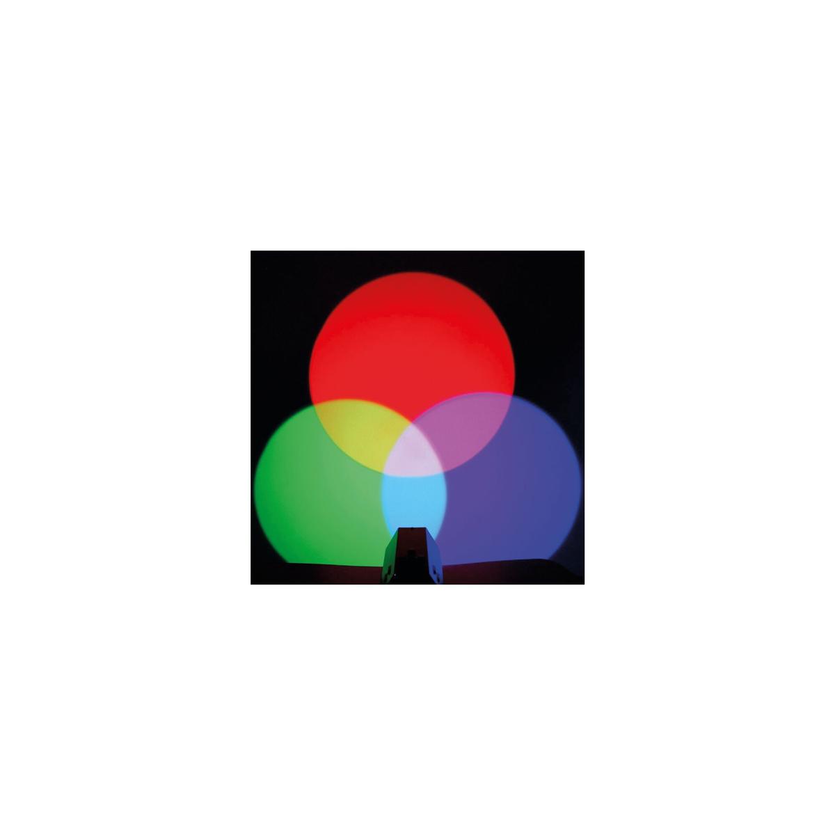 Colour Mixing Device