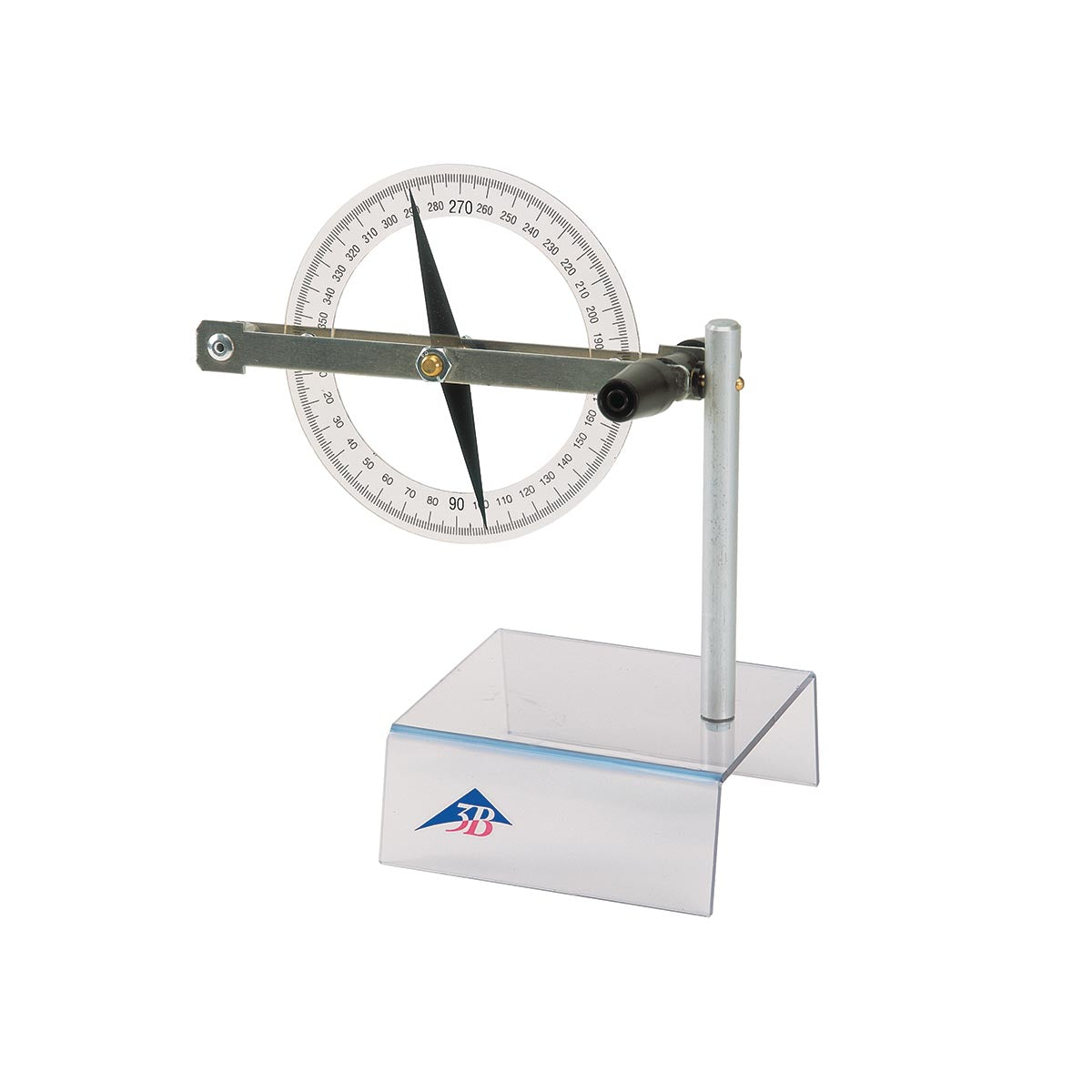 Inclinometer