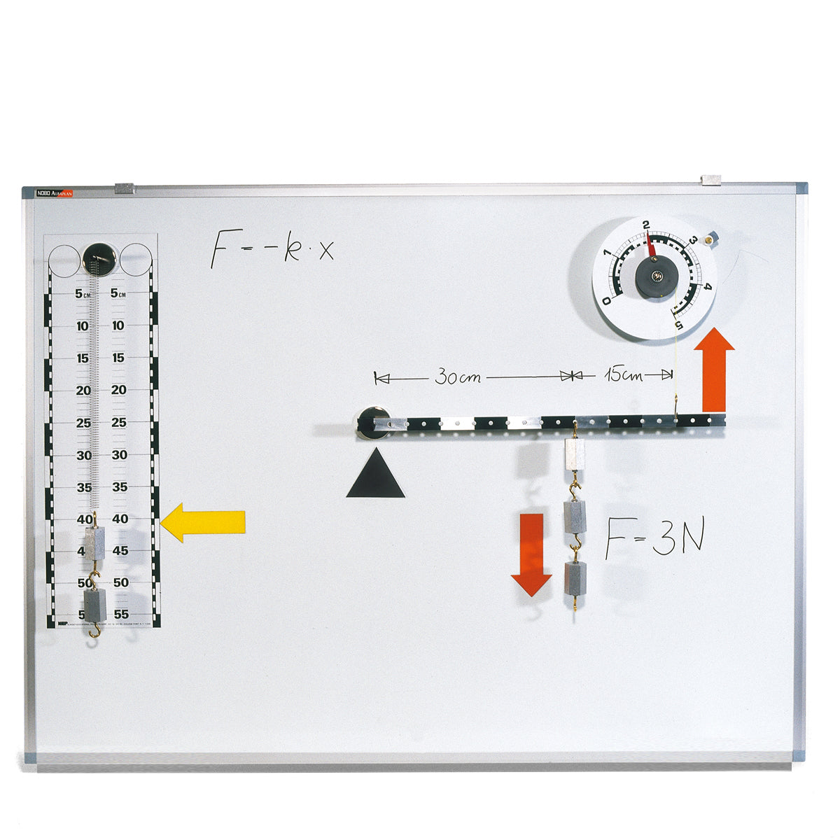 Mechanics Kit for Whiteboard