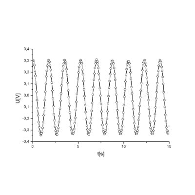Pendulum Rod