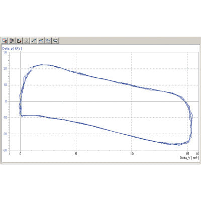 Stirling Engine D
