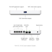 Ubiquiti Cloud Gateway Fiber (UCG-Fiber (30W)