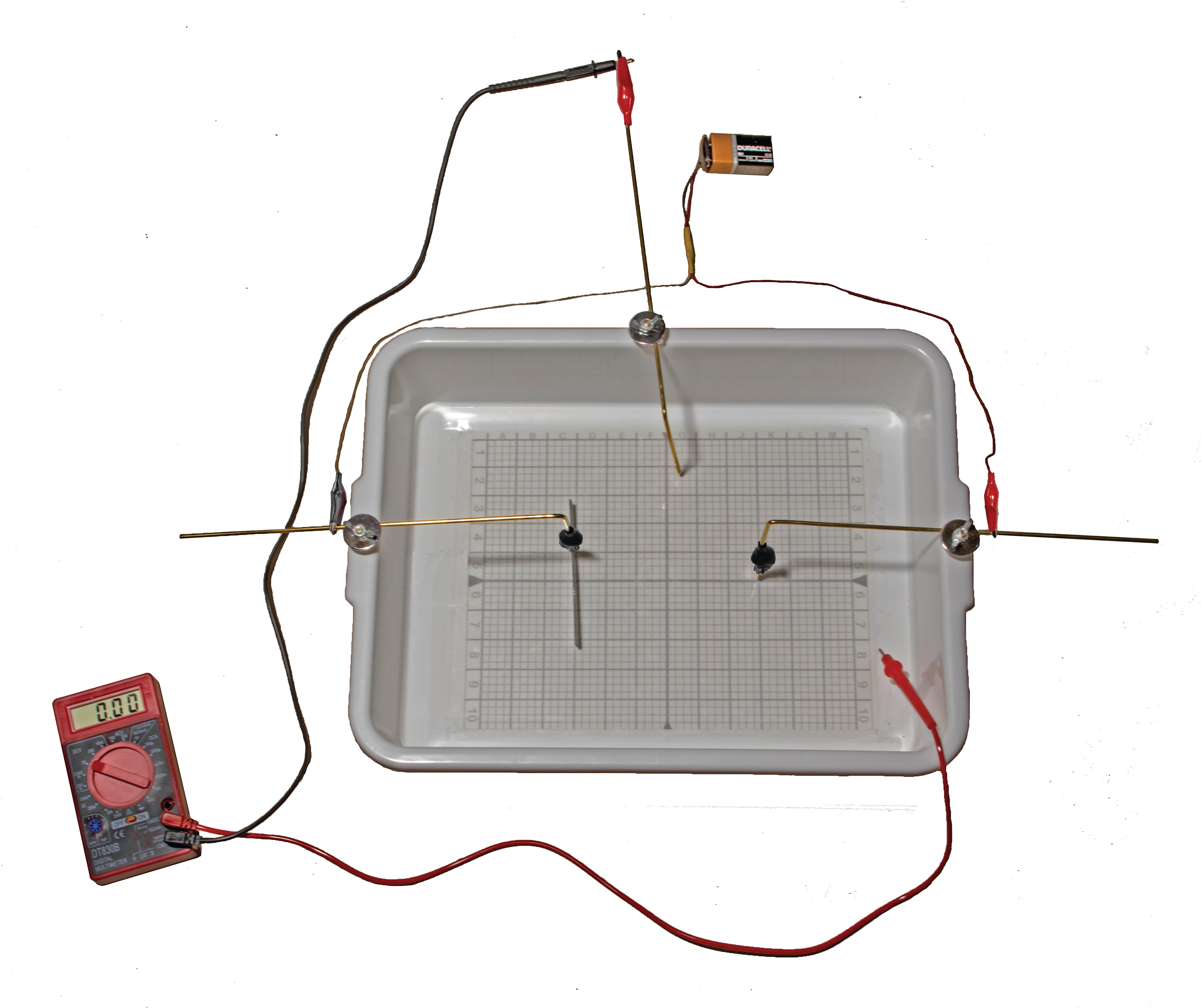 United Scientific® Equipotential Trough Kit