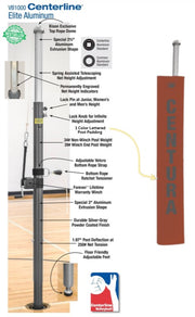 Centerline Elite Aluminum Complete System, Color: Burnt Orange