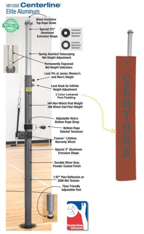 Centerline Elite Aluminum Complete System, Color: Burnt Orange