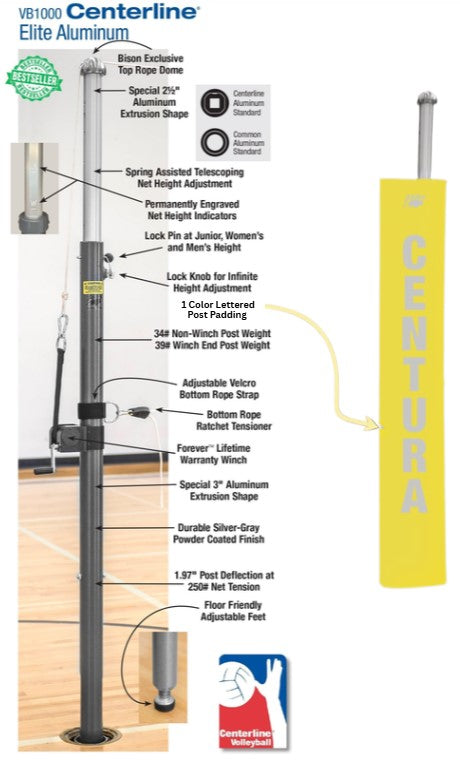 Centerline Elite Aluminum Complete System, Color: Gold