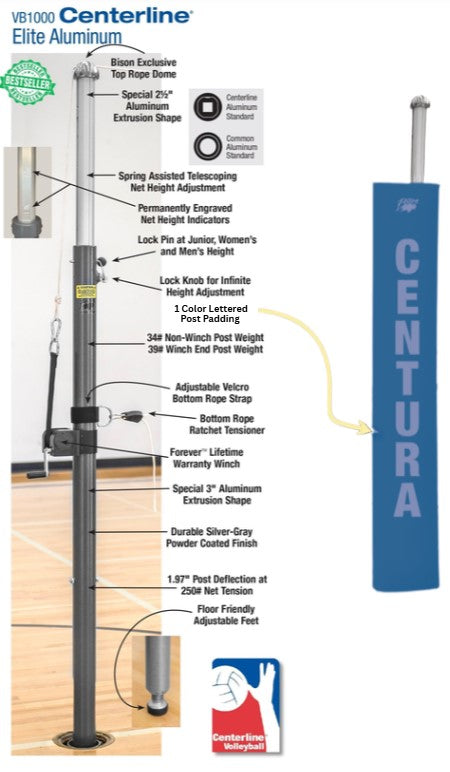 Centerline Elite Aluminum Complete System, Color: Royal
