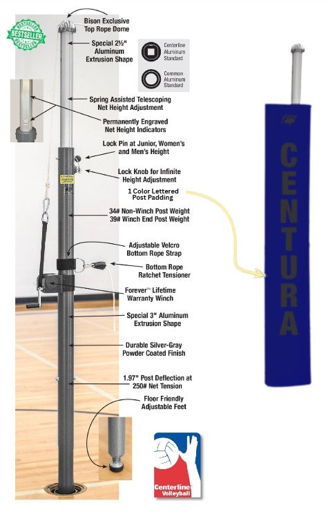 Centerline Elite Aluminum Double Court System, Color: Dark Royal