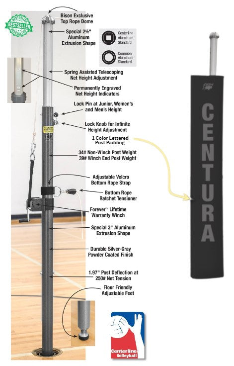 Centerline Elite Aluminum Double Court System without Sockets, Color: Black