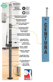Centerline Elite Aluminum Double Court System without Sockets, Color: Columbia Blue
