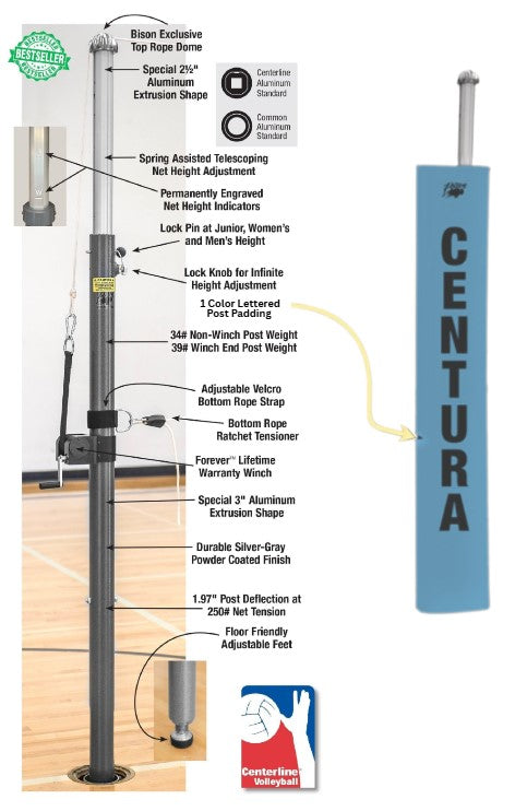 Centerline Elite Aluminum Double Court System without Sockets, Color: Columbia Blue