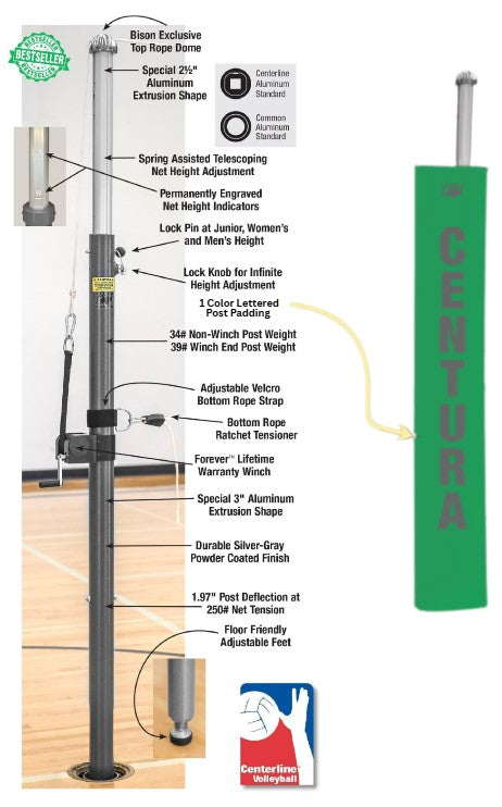 Centerline Elite Aluminum Double Court System without Sockets, Color: Kelly Green