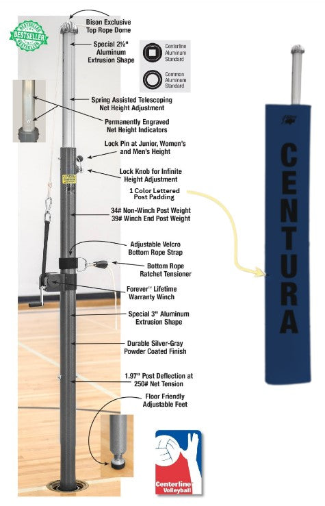 Centerline Elite Aluminum Double Court System without Sockets, Color: Navy