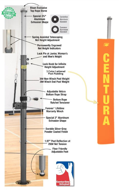 Centerline Elite Aluminum Double Court System without Sockets, Color: Orange