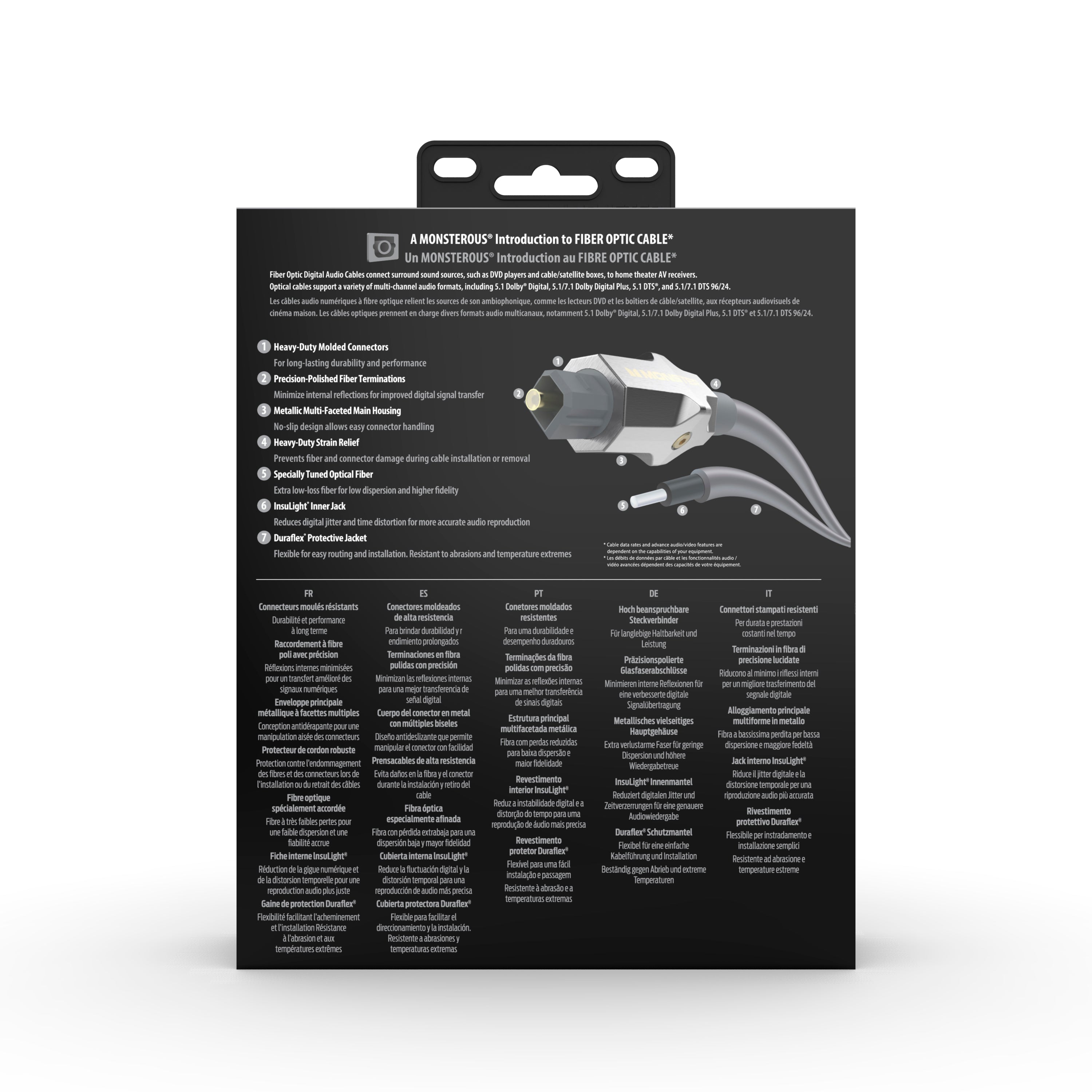 Monster VMM10013 M1000 Fiber Optic Audio Cable. 1.5 Meter