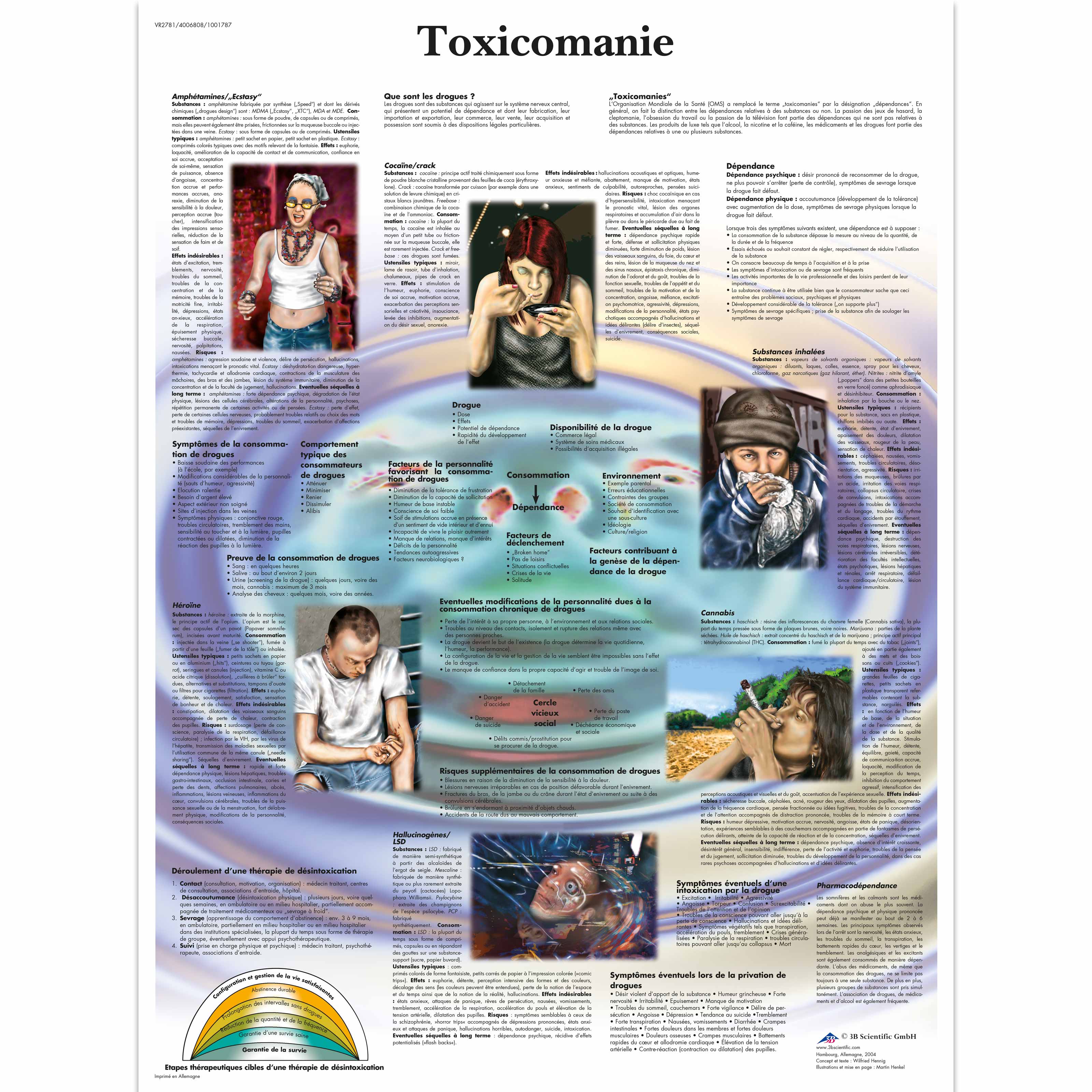 Toxicomanie