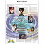 Toxicomanie