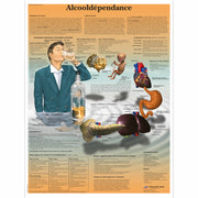 Alcooldépendance
