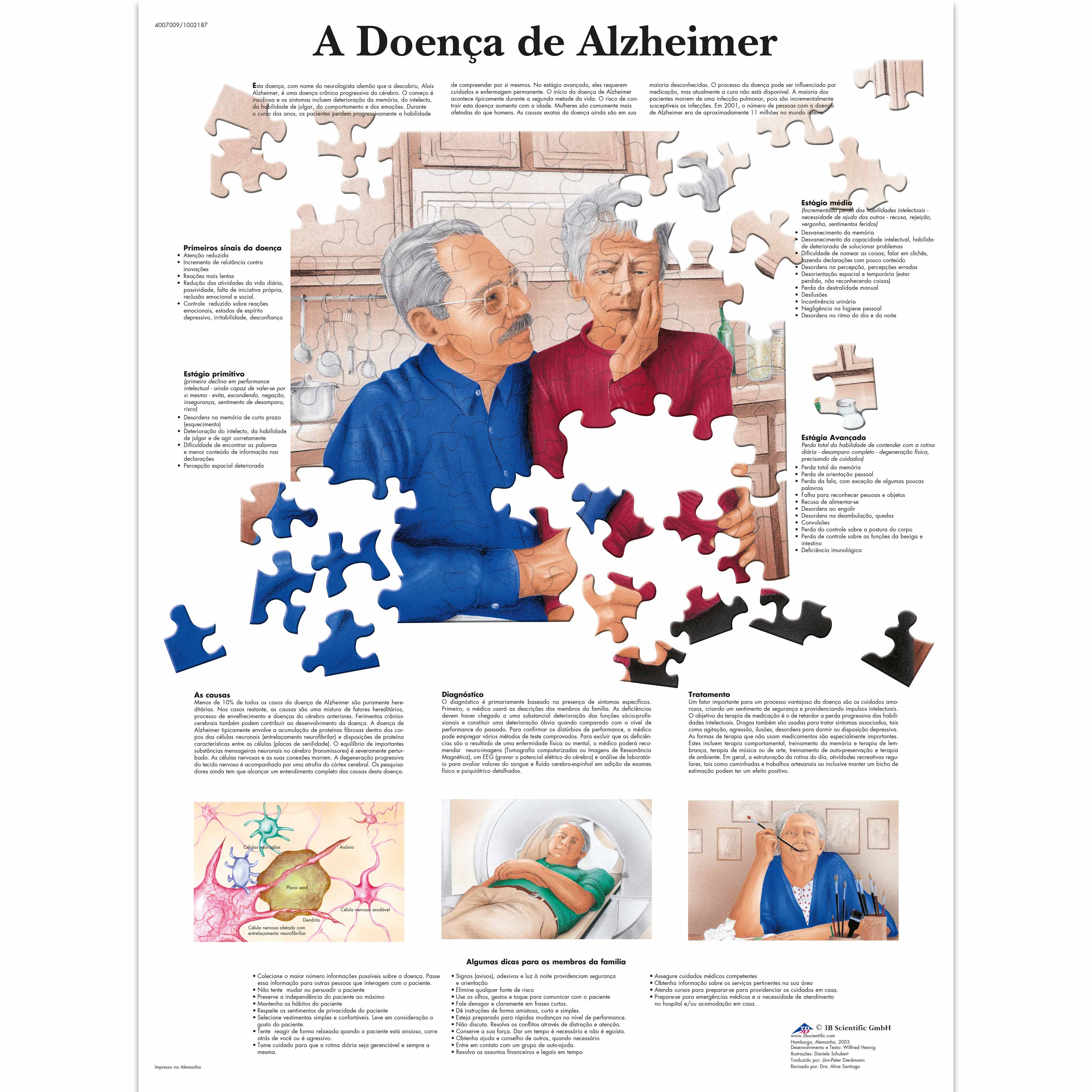 A doença de Alzheimer, 50x67 cm, Laminado