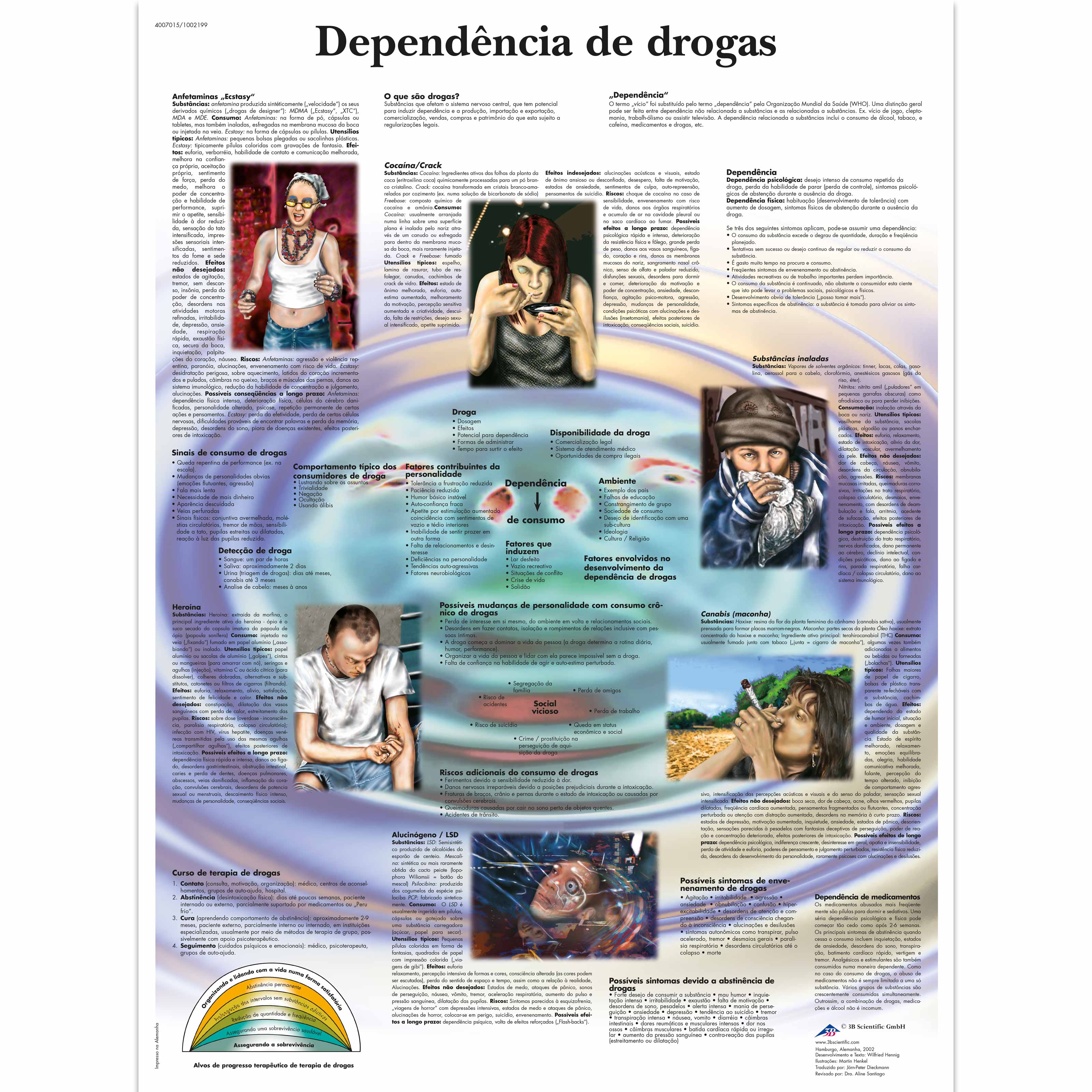 Depend. de drogas, 50x67 cm, Versao Papel