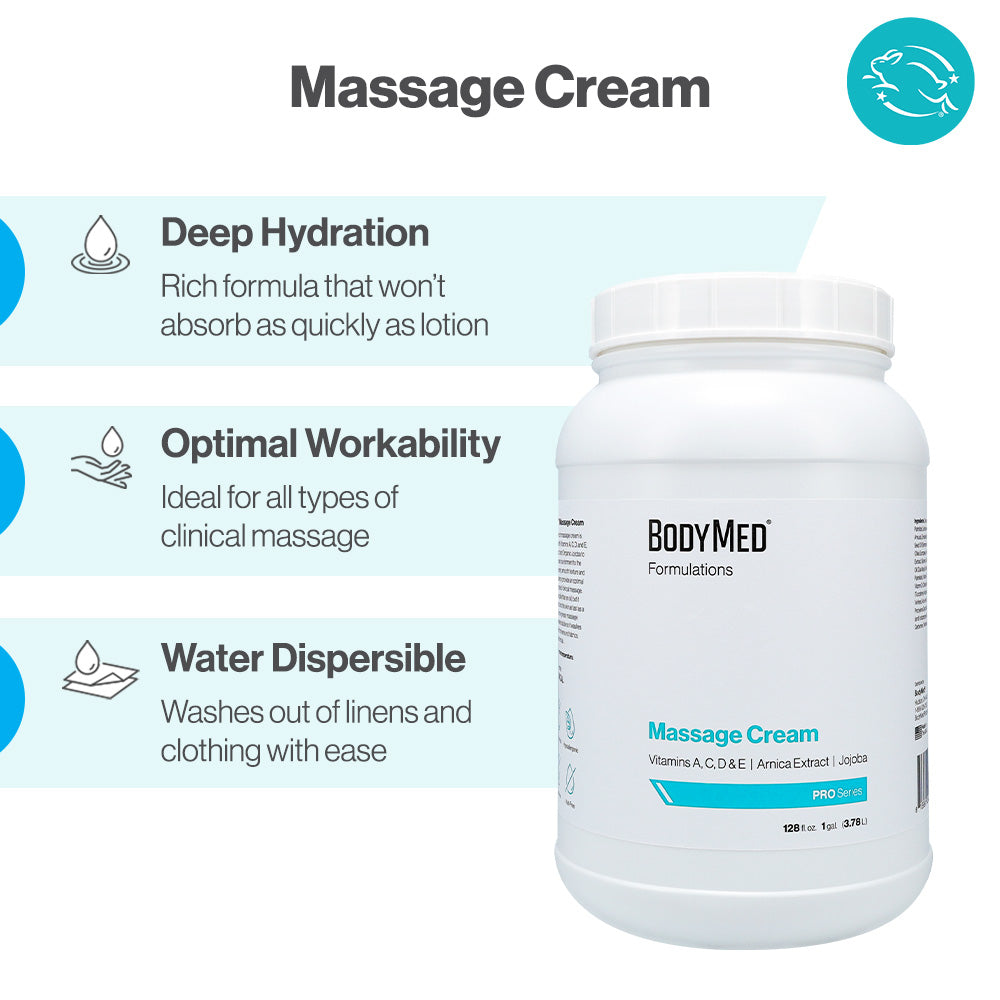 Bodymed Massage Cream 5 Gallon Pail
