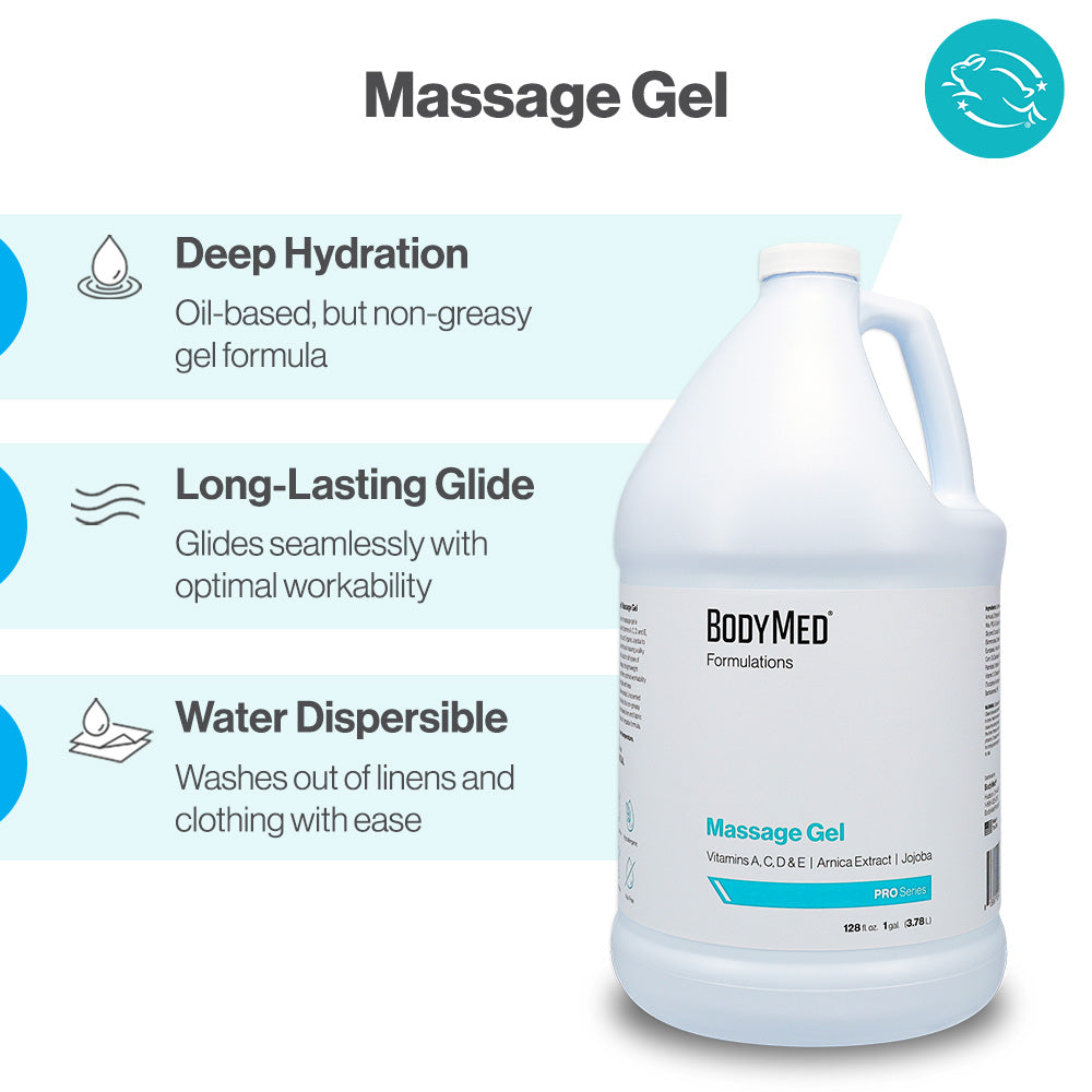 Bodymed Massage Gel 128Oz Bottle