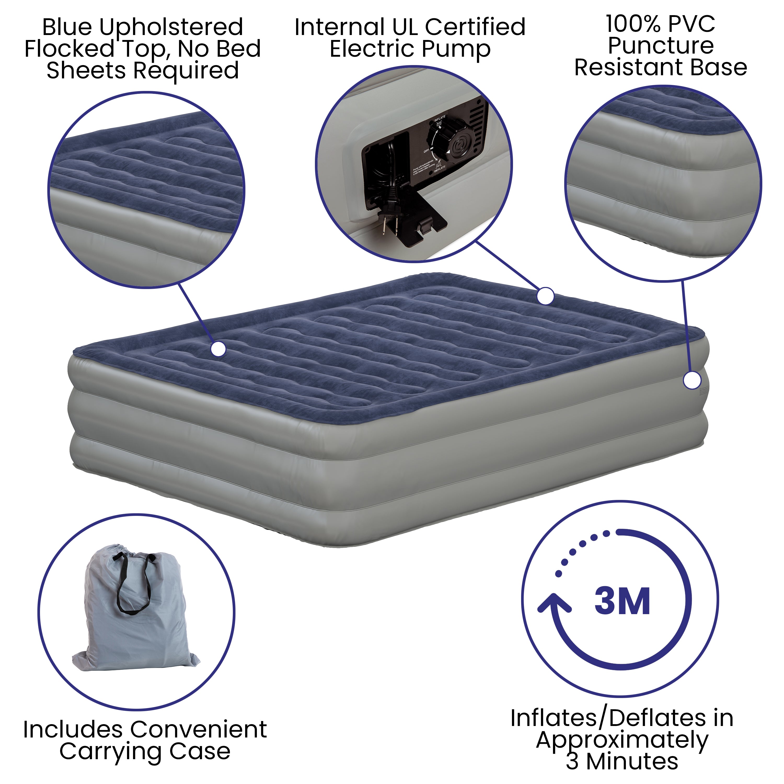 Kellos 18 inch Air Mattress with ETL Certified Internal Electric Pump and Carrying Case - Queen