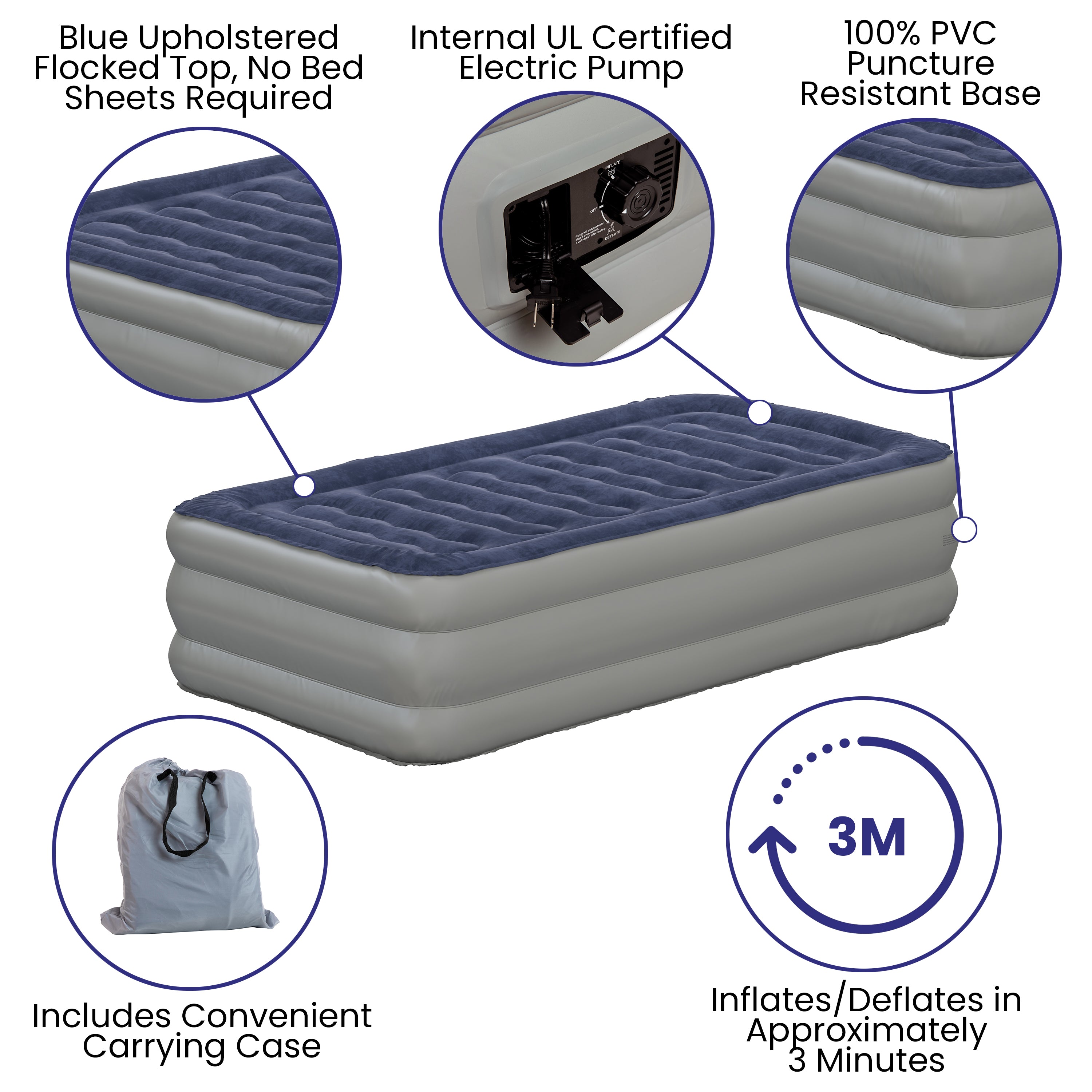 Kellos 18 inch Air Mattress with ETL Certified Internal Electric Pump and Carrying Case - Twin
