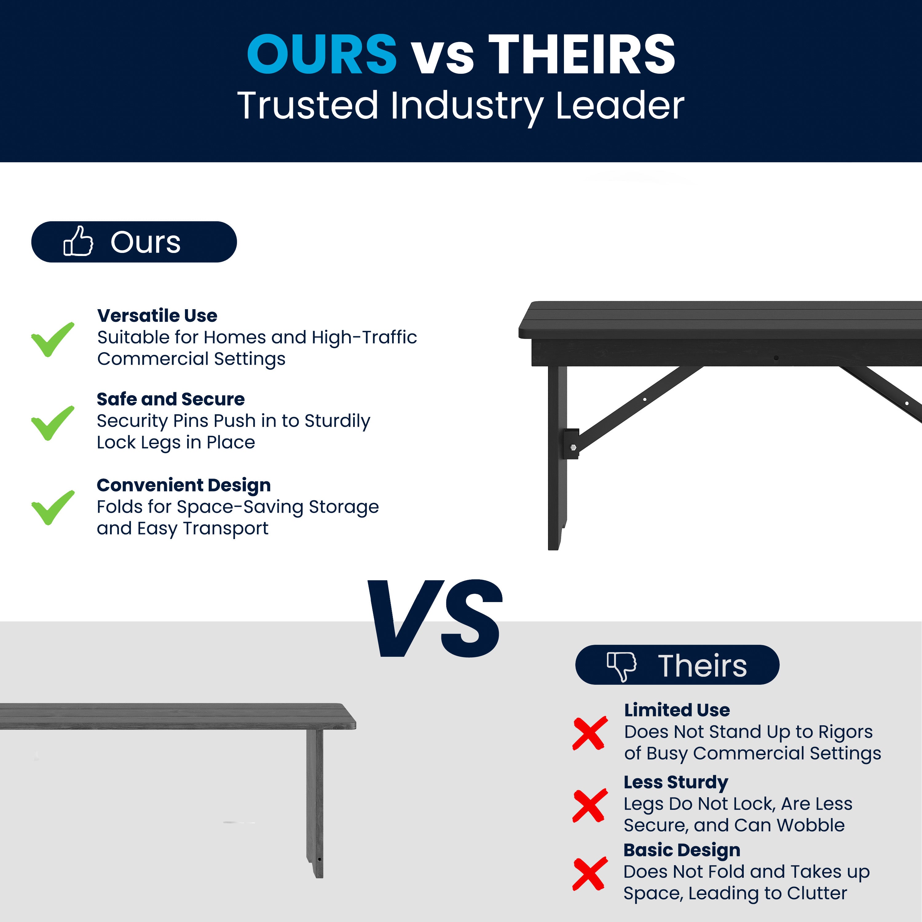 HERCULES 40" x 12" Black Wash Commercial Antique Solid Pine Farmhouse Folding Bench with Foldable Locking Legs
