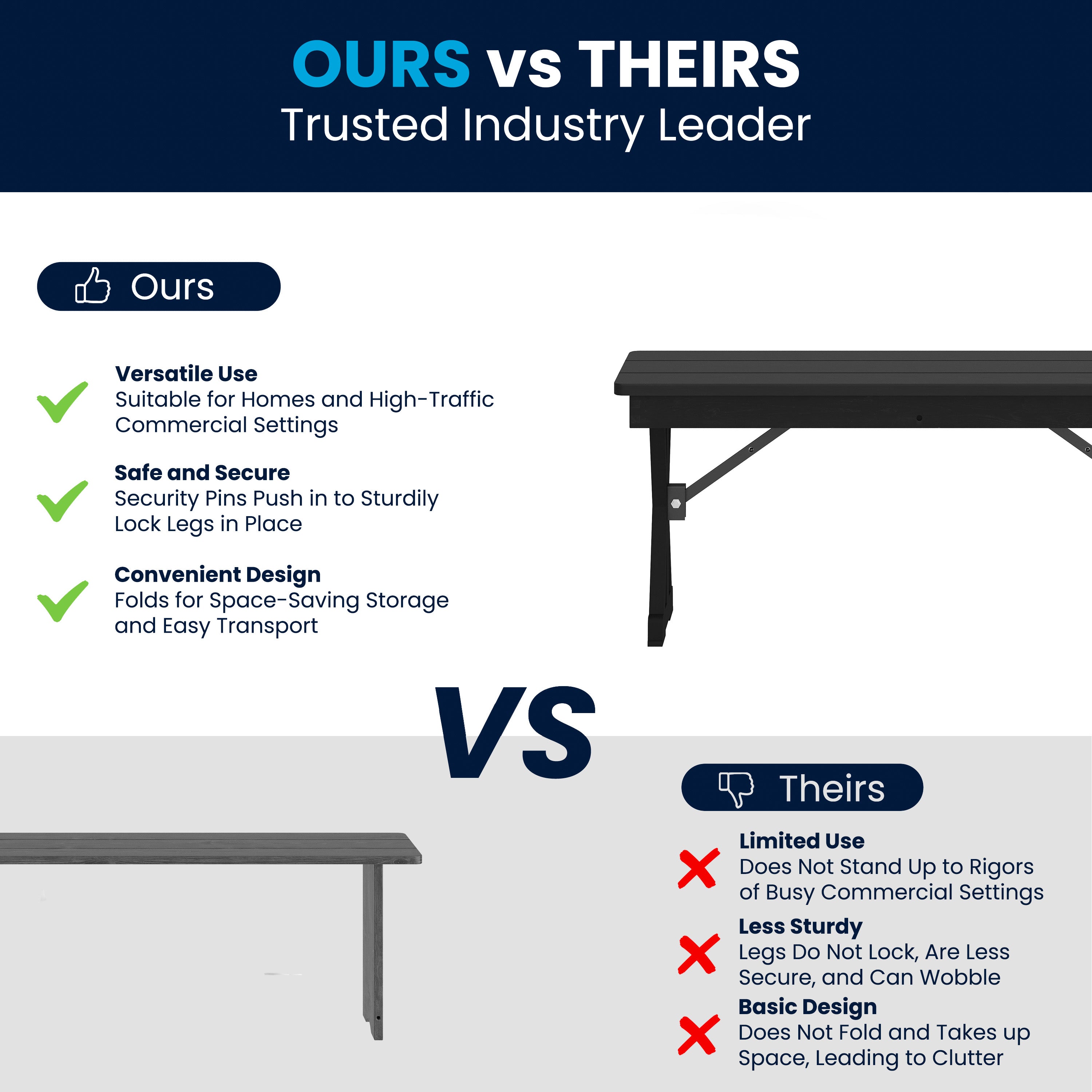 HERCULES 40" x 12" Black Wash Commercial Antique Solid Pine Farmhouse Folding Bench with Foldable Locking X-Legs