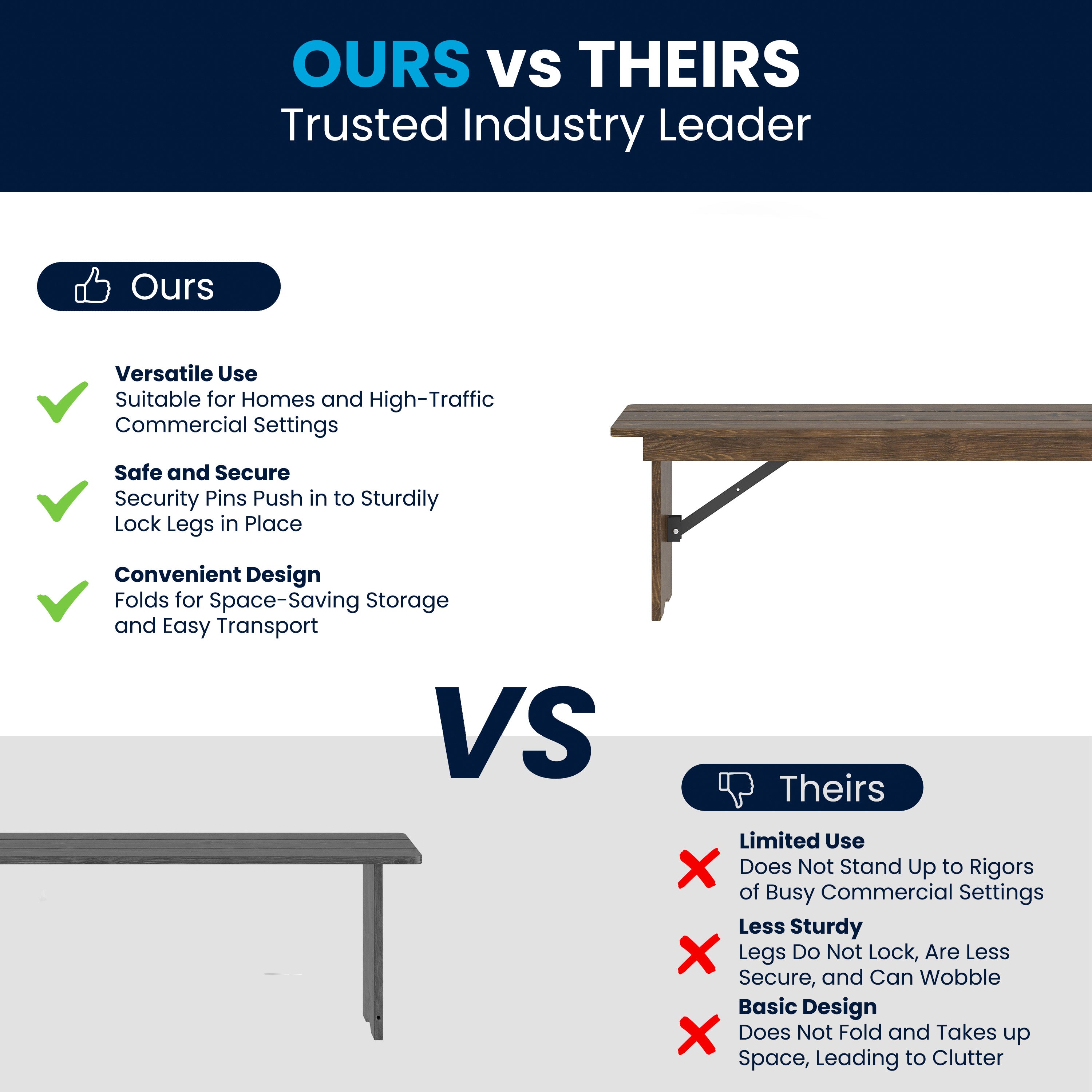HERCULES 60" x 12" Antique Rustic Commercial Antique Solid Pine Farmhouse Folding Bench with Foldable Locking Legs