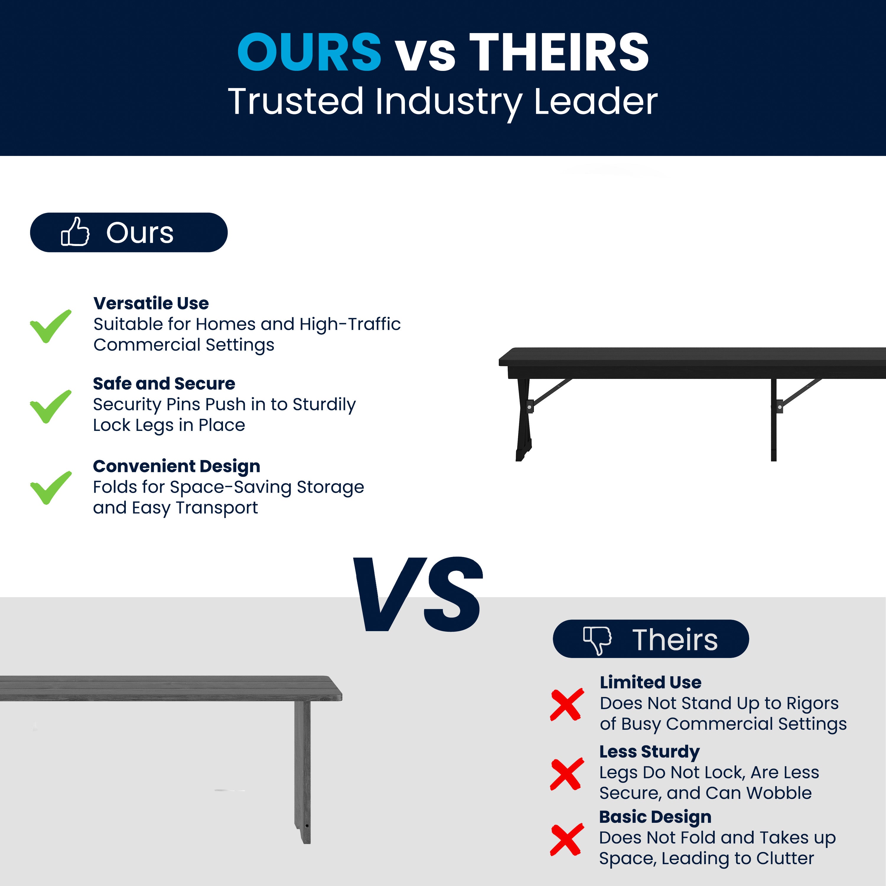 HERCULES 8' x 12'' Black Wash Commercial Antique Solid Pine Farmhouse Folding Bench with Foldable Locking X-Legs