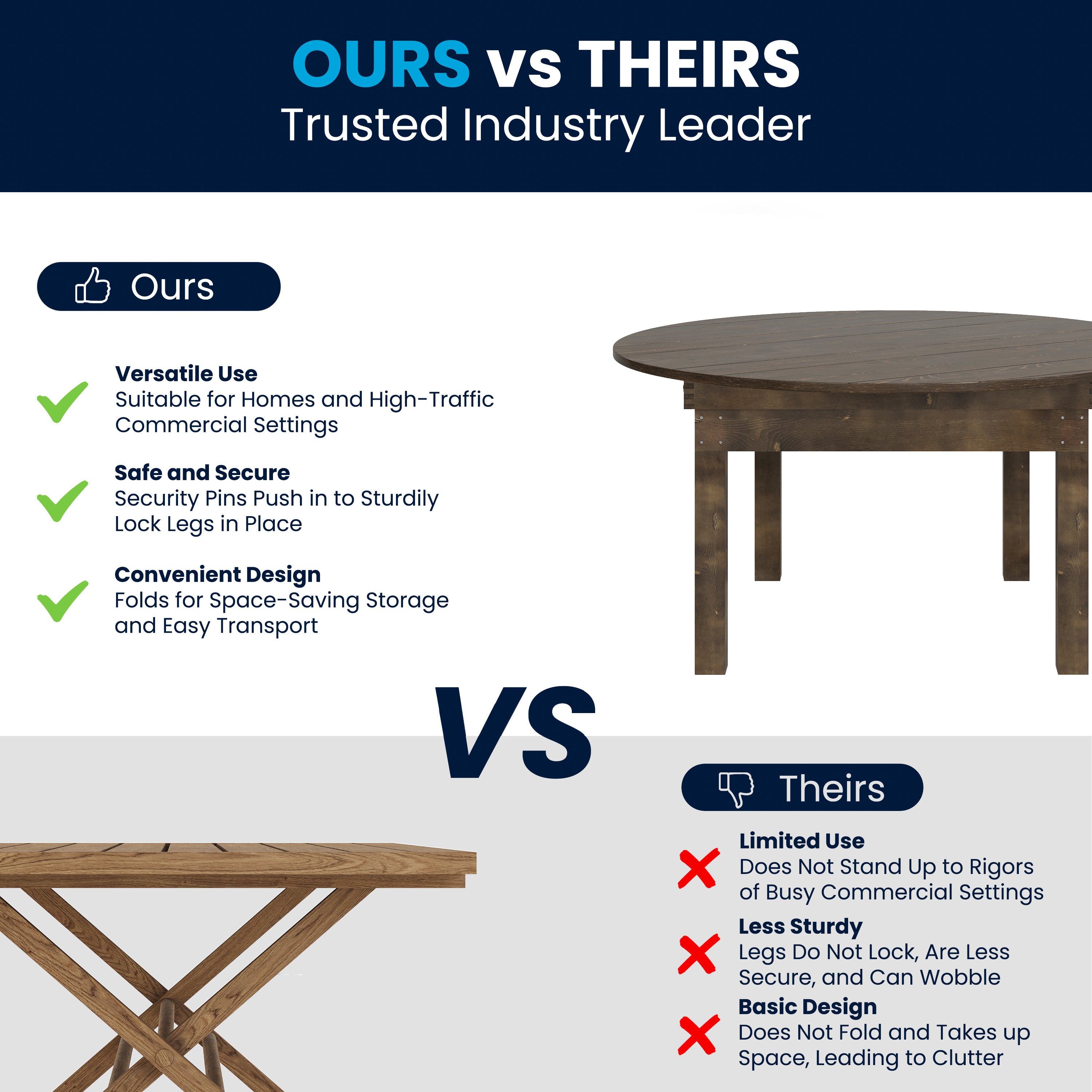 HERCULES 60" Round Mahogany Commercial Farmhouse Folding Table, Antique Rustic Solid Pine Dining Room Table with Foldable Locking Legs
