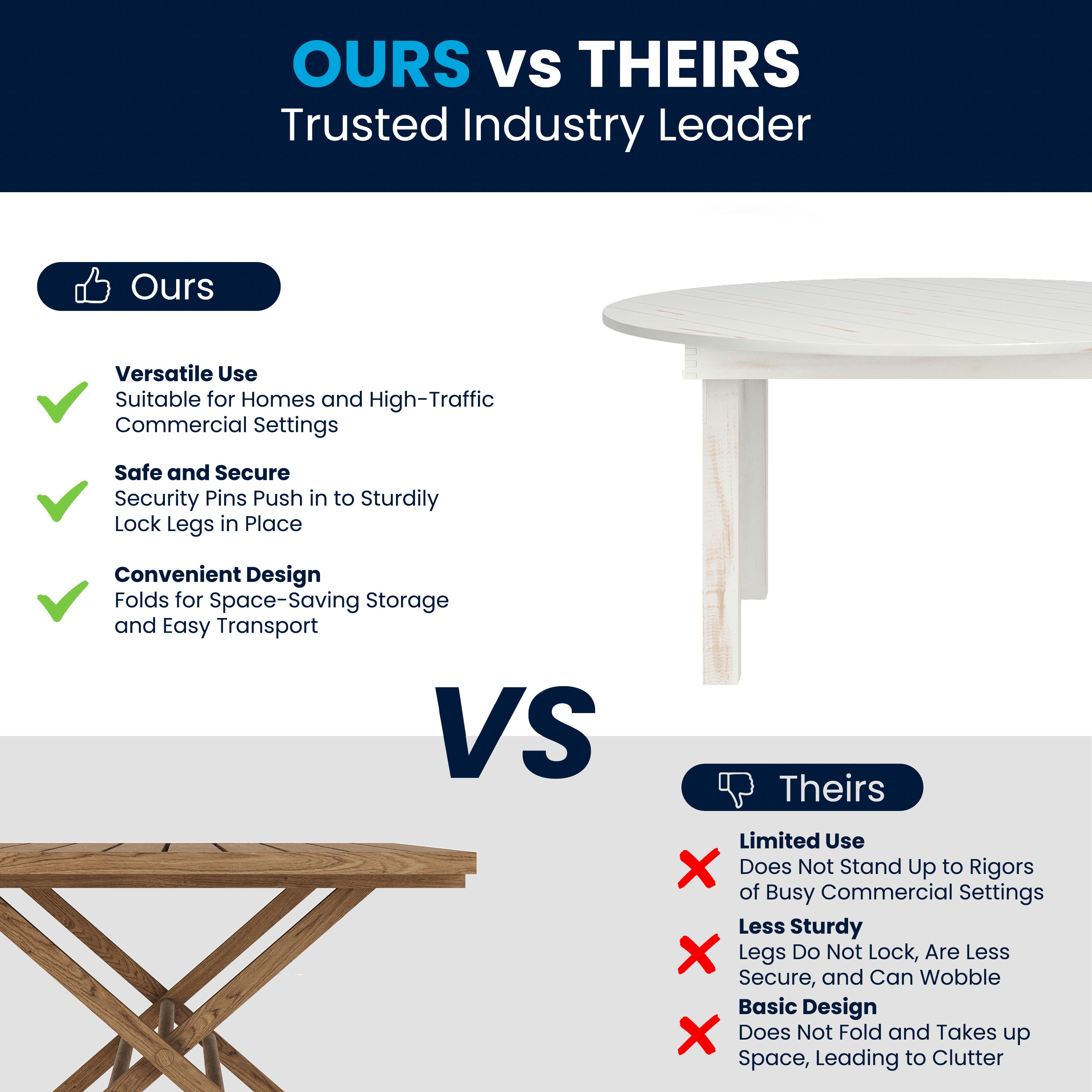 HERCULES 60" Round White Commercial Farmhouse Folding Table, Antique Rustic Solid Pine Dining Room Table with Foldable Locking Legs