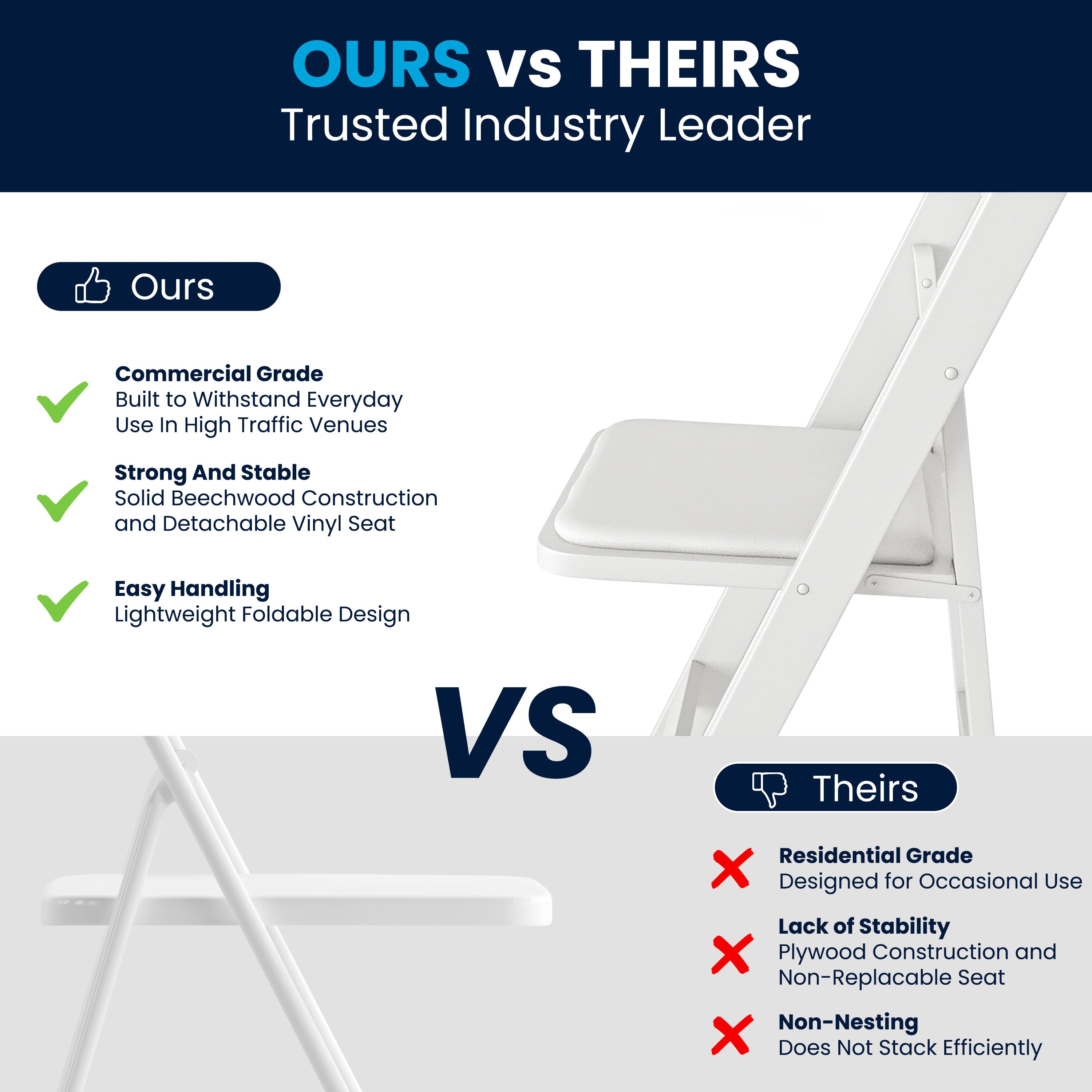 2 Pack HERCULES Series White Wood Folding Chair with Vinyl Padded Seat