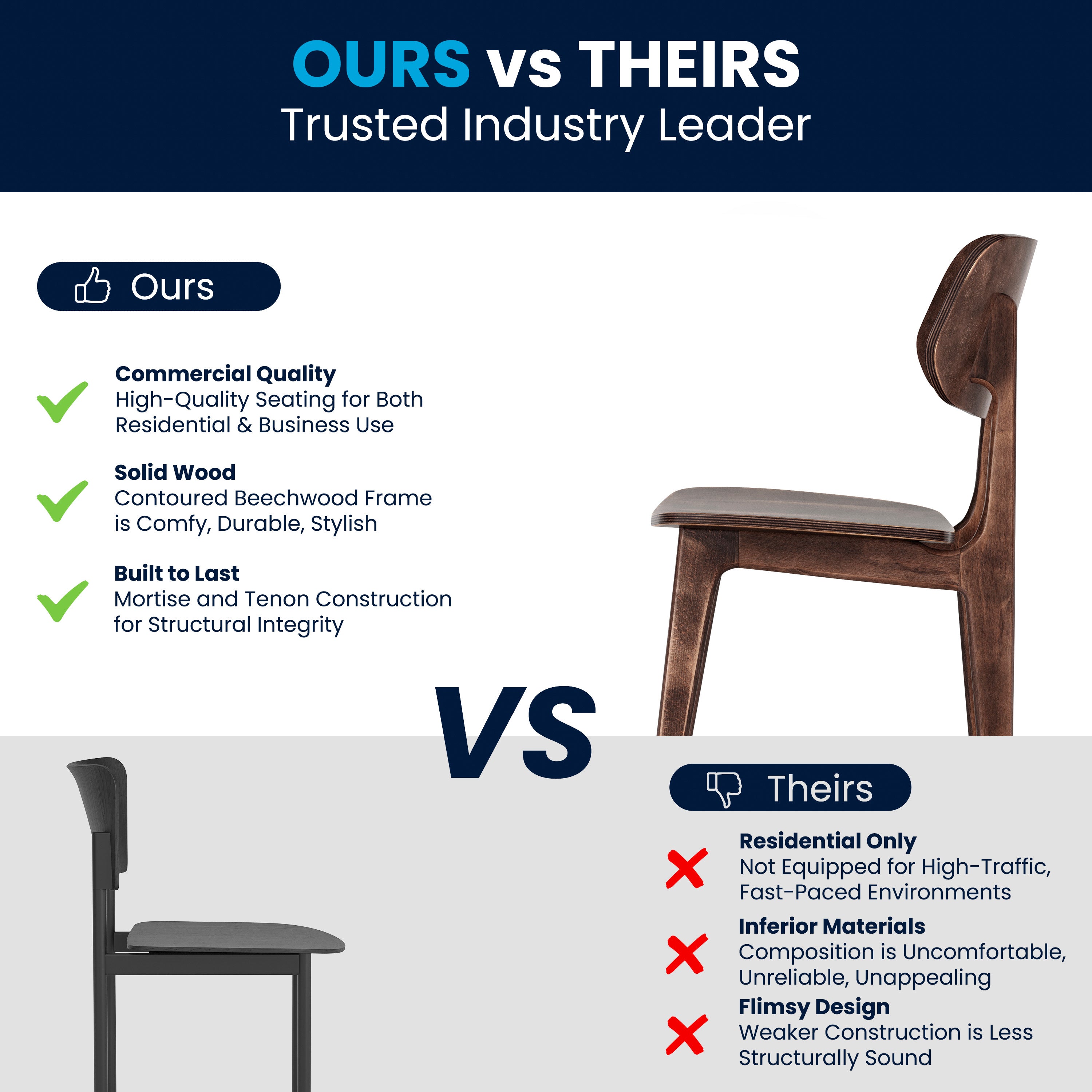 Verona Commercial Grade Solid Wood Dining Chair with Curved Oval Backrest in Antique Copper