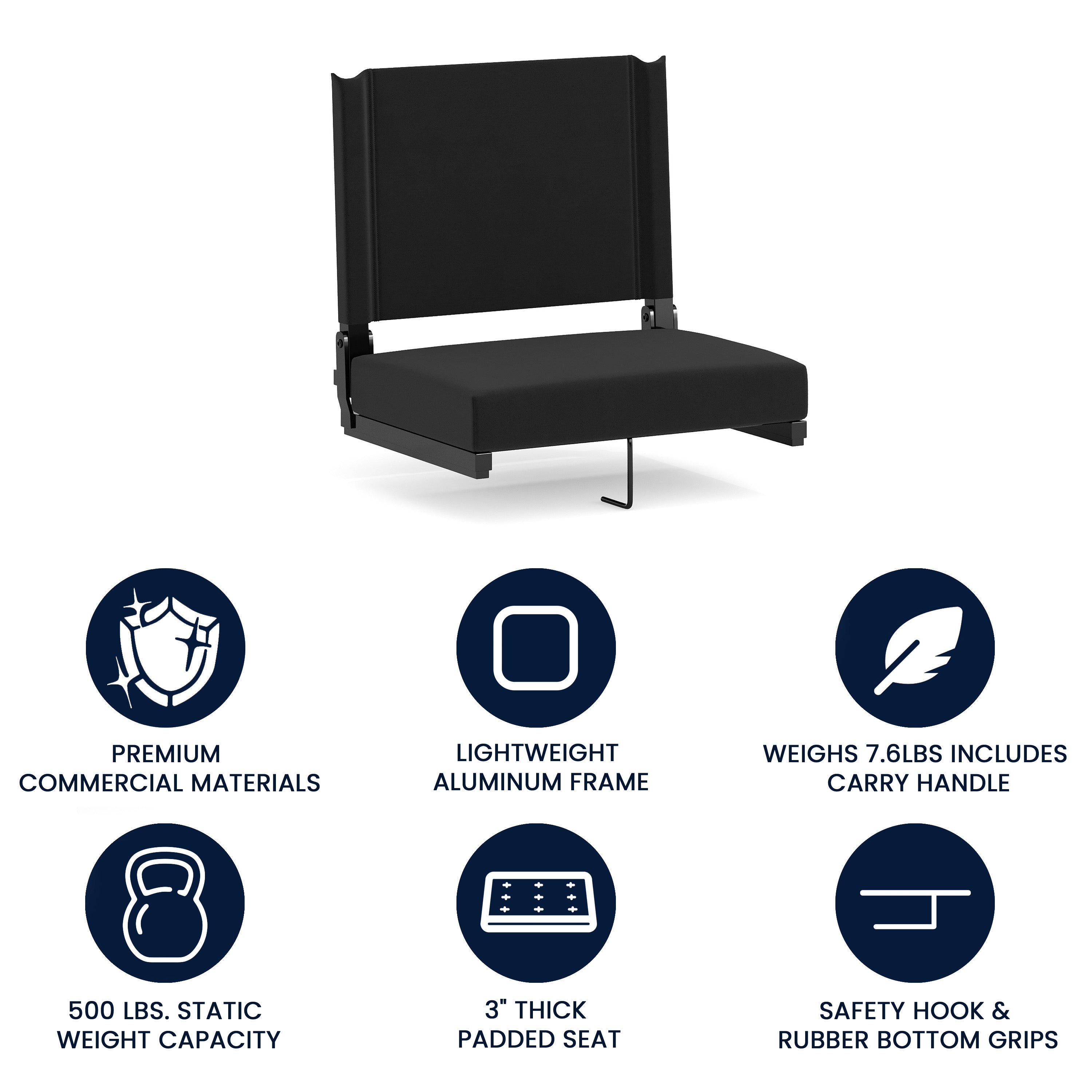 Grandstand Comfort 500 lb Capacity Padded Stadium Chairs, Folding Seats with Handles, Lightweight & Durable, Black